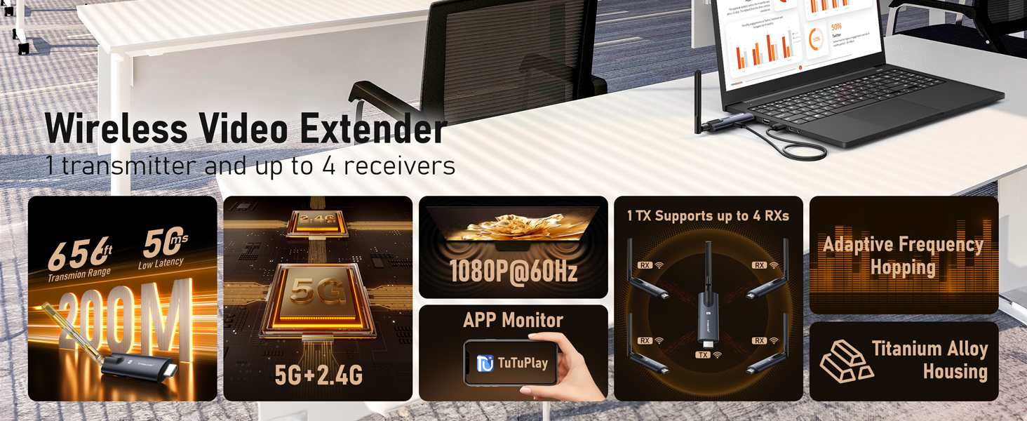 Lemorele R1040 1TX+4RX HDMI Transmitter receiver 1080p 1 เครื่องส่ง ...