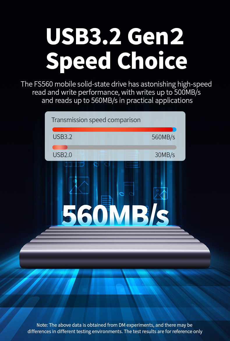 Dm FS560 SSD ภายนอกแบบพกพา - USB 3.2 Gen2 Type-C, สูงสุด 560MB/s, 512GB ...