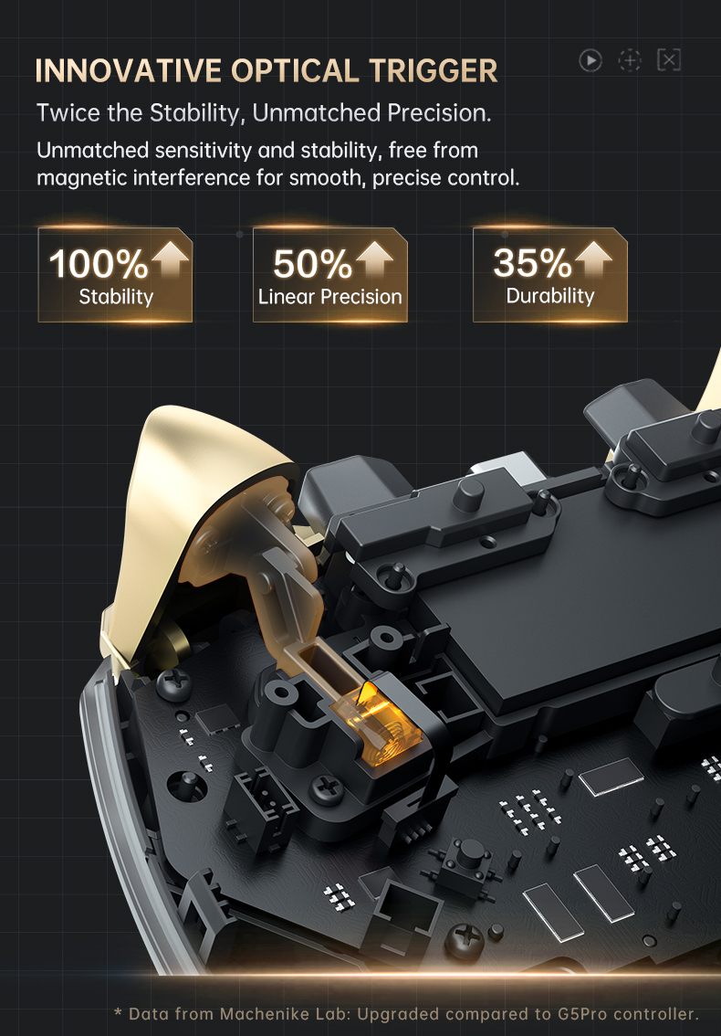 Machenike G5 Pro V2 Optical Gaming Controller Optical Trigger Optical ...