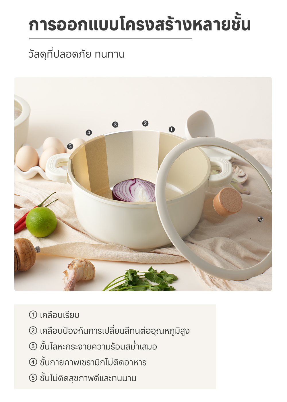 Simplus x INSSA กะทะ หม้อ กระทะ 18/24CM กระทะ/28CM wok/24CM หม้อซุป ...