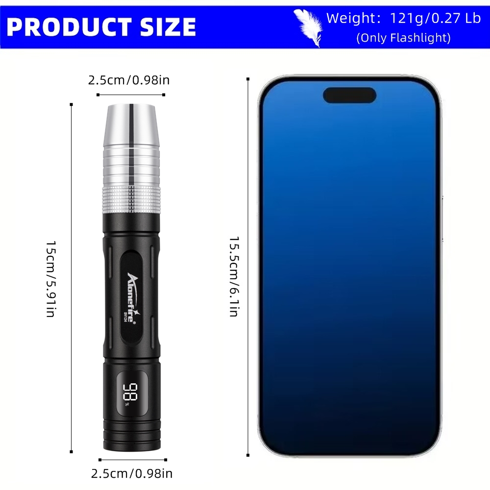 Alonefire SV124 4-In-1 หยกเครื่องตรวจจับ UV 365nm ชาร์จเครื่องประดับ ...