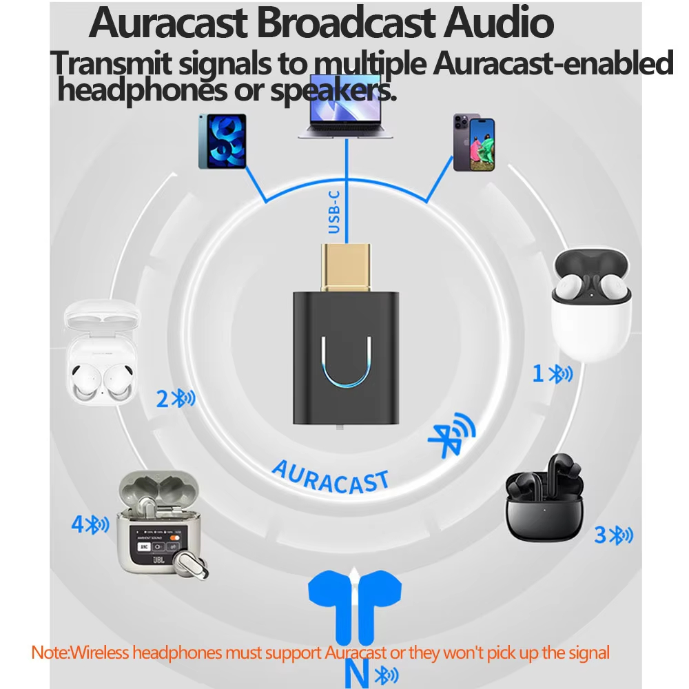 Le Audio LC3 บลูทูธ 5.4 เครื่องส่งสัญญาณเสียง aptX-LL/HD Type-c อะแดปเต ...
