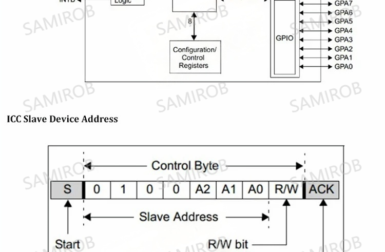 Mcp23017 โมดูลอินเทอร์เฟซอนุกรม IIC I2C SPI Bidirectional 16-Bit I/O ...