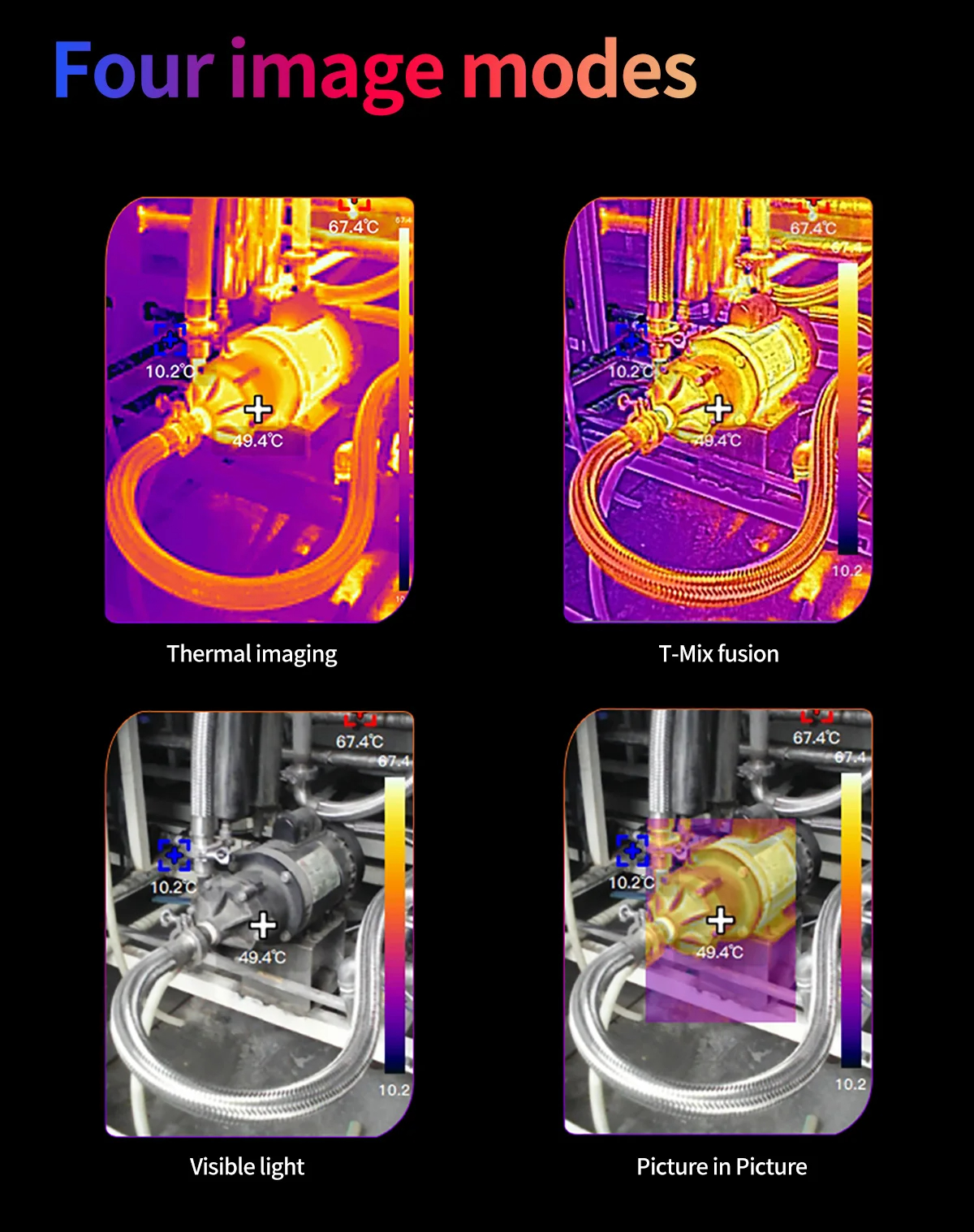 UNI-T UTi160S Thermal Imager กล้องถ่ายภาพความร้อน -20~550 ํC ความ ...