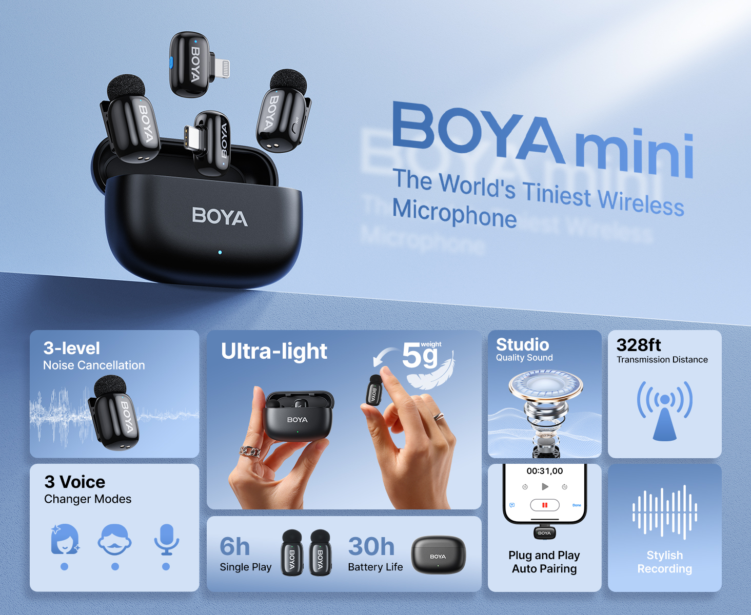 BOYA mini ไมค์ไร้สาย ตัดเสียงรบกวน ไมค์อัดเสียง เล็กที่สุด Type-C ไมค์ไอโฟน สำหรับ iPhone / Android