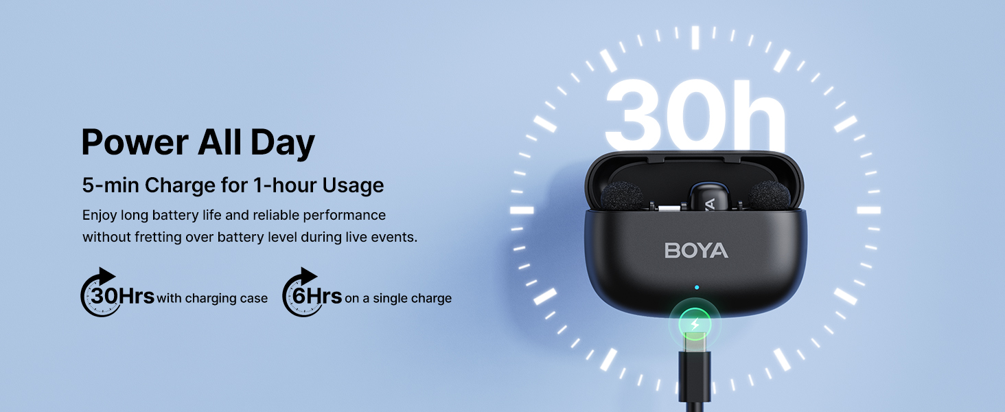 BOYA mini ไมค์ไร้สาย ตัดเสียงรบกวน ไมค์อัดเสียง เล็กที่สุด Type-C ไมค์ไอโฟน สำหรับ iPhone / Android