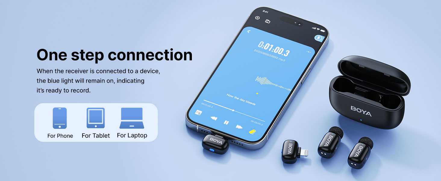 BOYA mini ไมค์ไร้สาย ตัดเสียงรบกวน ไมค์อัดเสียง เล็กที่สุด Type-C ไมค์ไอโฟน สำหรับ iPhone / Android