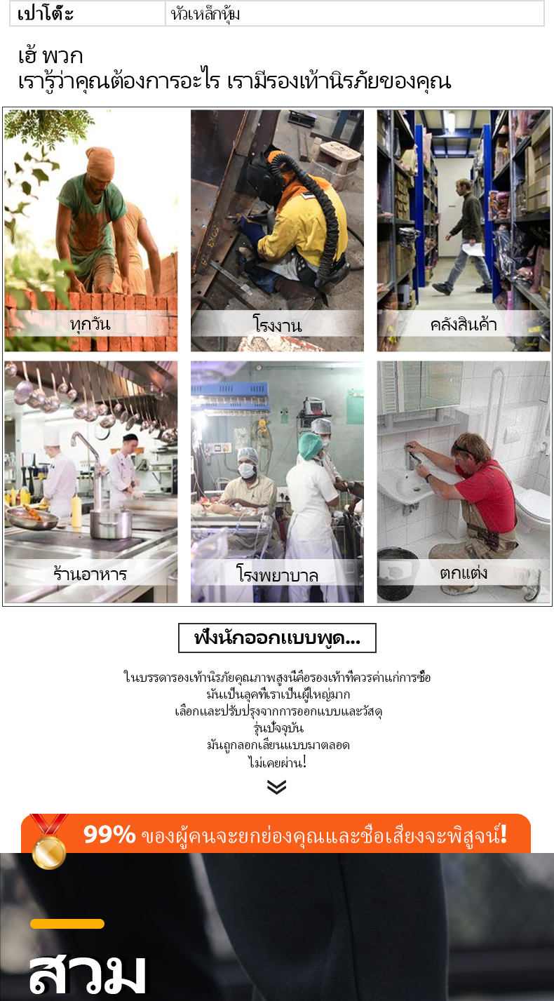 Guyisa รองเท้าเซฟตี้ หัวเหล็ก ระบายอากาศ สไตล์สปอร์ต ต้านการรู้สึกสีด้วยสารเคมี Cn37 45 3135 