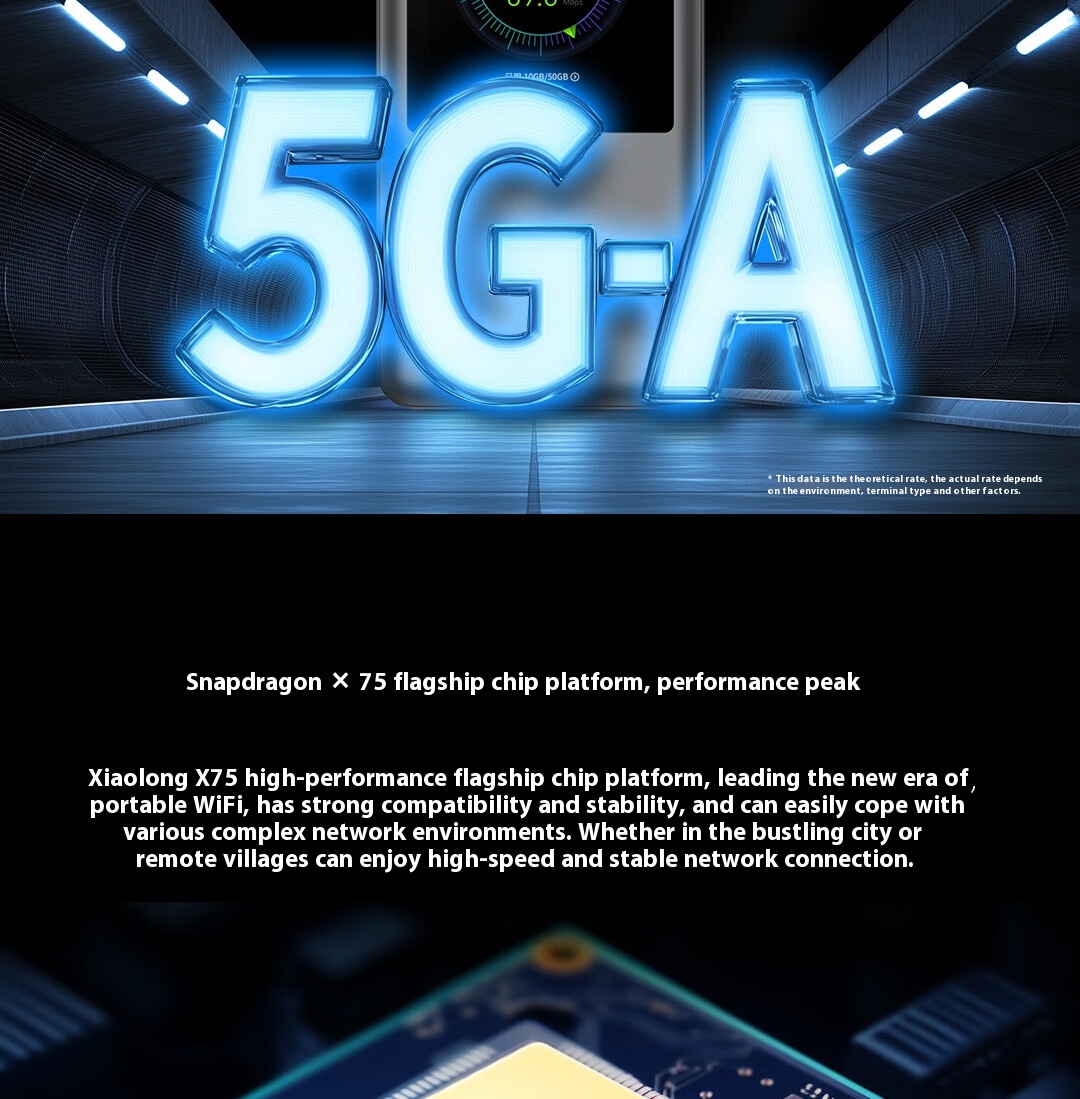 ZTE U60 Pro Global Edition 5G Pocket Wifi Openline แบบพกพา WiFi7 ...