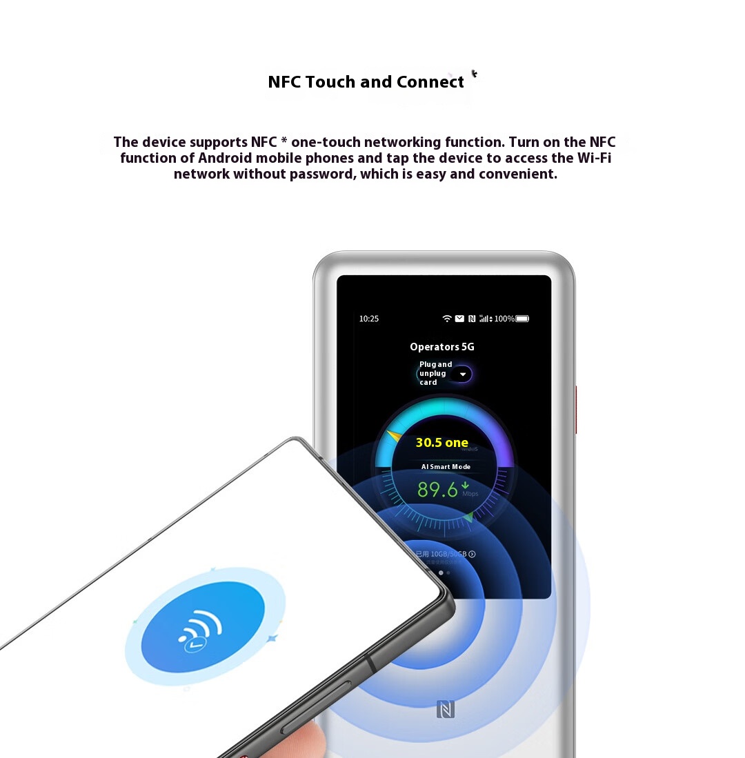 ZTE U60 Pro Global Edition 5G Pocket Wifi Openline แบบพกพา WiFi7 ...