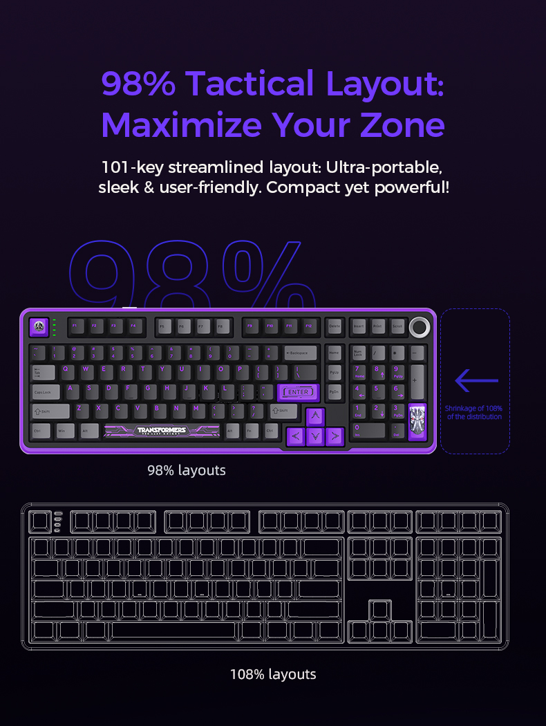 Transformers GK01 Mechanical Keyboard 101 ปุ่ม RGB Backlit Hot ...