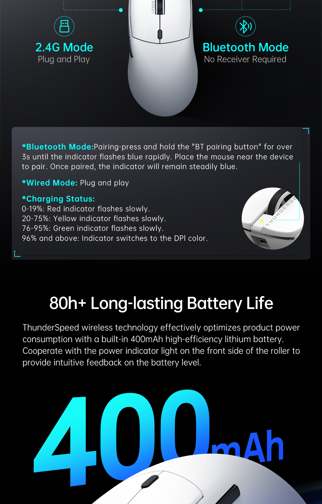 Thunderobot ML6 Pro PE Edition เมาส์เกมมิ่ง Tri-Mode PAW3311 อัตราการ ...