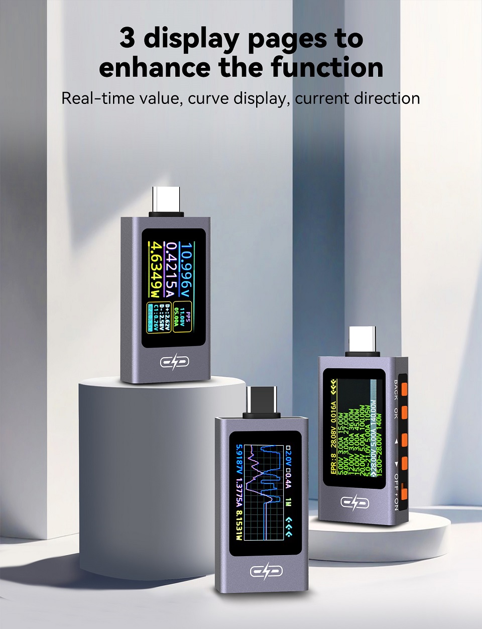 LIGHTTIME UT01C โวลต์มิเตอร์แบบดิจิตอล 240W Type-C เป็นเครื่องทดสอบ USB ...