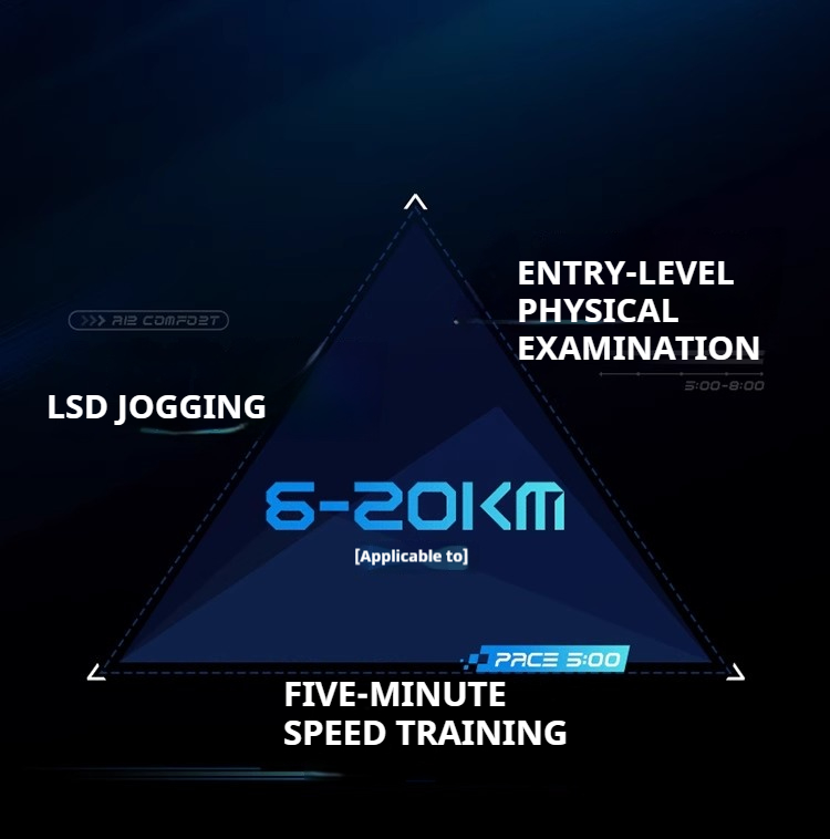 【xtep】Five Speed 3.0丨Pace 5 Speed training shoes แผ่นไนลอนพันรอบ 270 ...