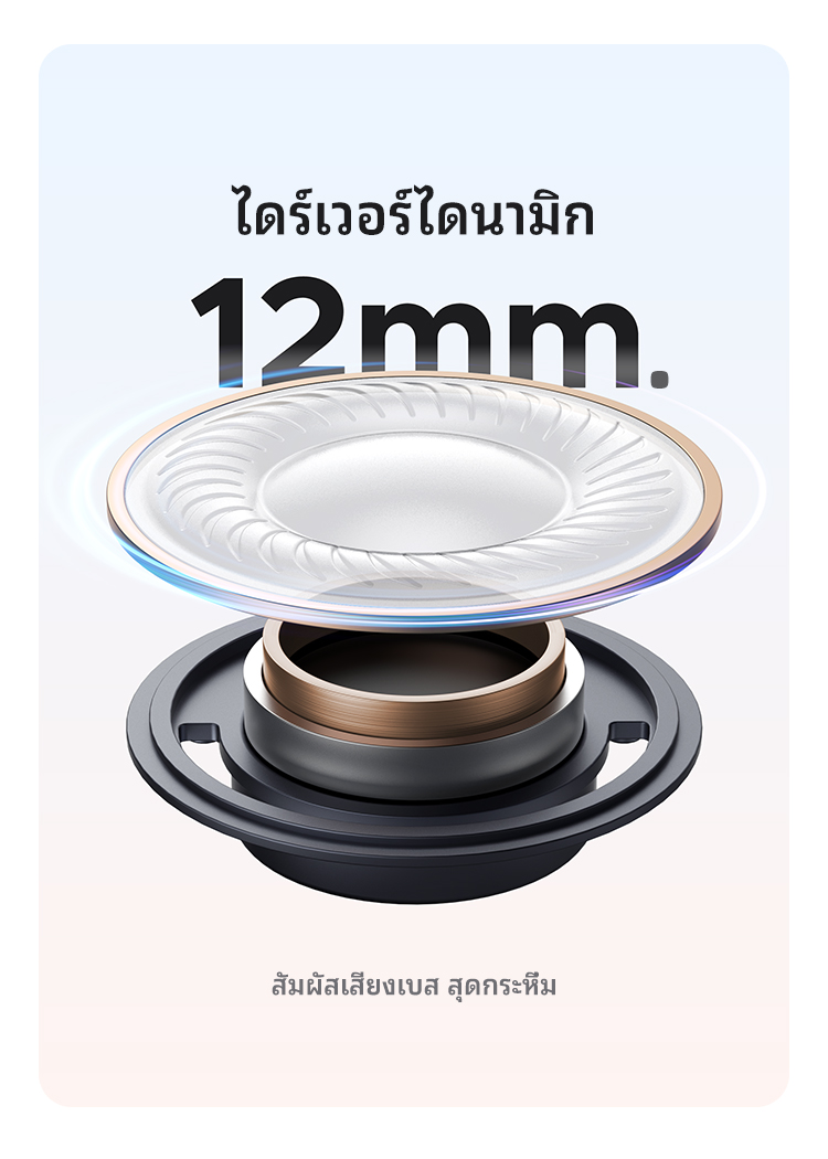 UGREEN Clipbuds Magic หูฟังบลูทูธคลิปหนีบ หน้าจอสัมผัสอัจฉริยะ Bluetooth 5.4 ความหน่วงต่ำ ใช้งานได้นาน 30 ชั่วโมง กันน้ำระดับ IPX5
