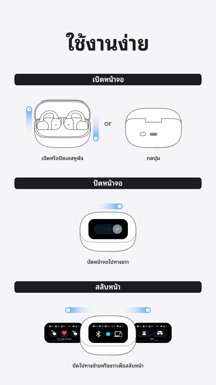 UGREEN Clipbuds Magic หูฟังบลูทูธคลิปหนีบ หน้าจอสัมผัสอัจฉริยะ Bluetooth 5.4 ความหน่วงต่ำ ใช้งานได้นาน 30 ชั่วโมง กันน้ำระดับ IPX5