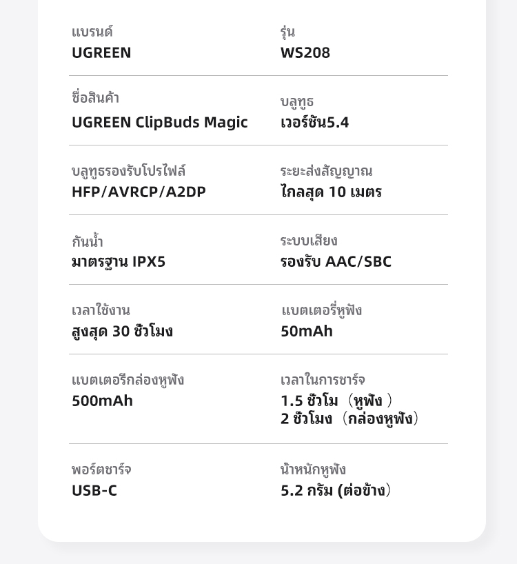 UGREEN Clipbuds Magic หูฟังบลูทูธคลิปหนีบ หน้าจอสัมผัสอัจฉริยะ Bluetooth 5.4 ความหน่วงต่ำ ใช้งานได้นาน 30 ชั่วโมง กันน้ำระดับ IPX5