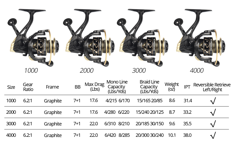 kastking-valiant-eagle-gold-fishing-spinning-reel-6-2-1