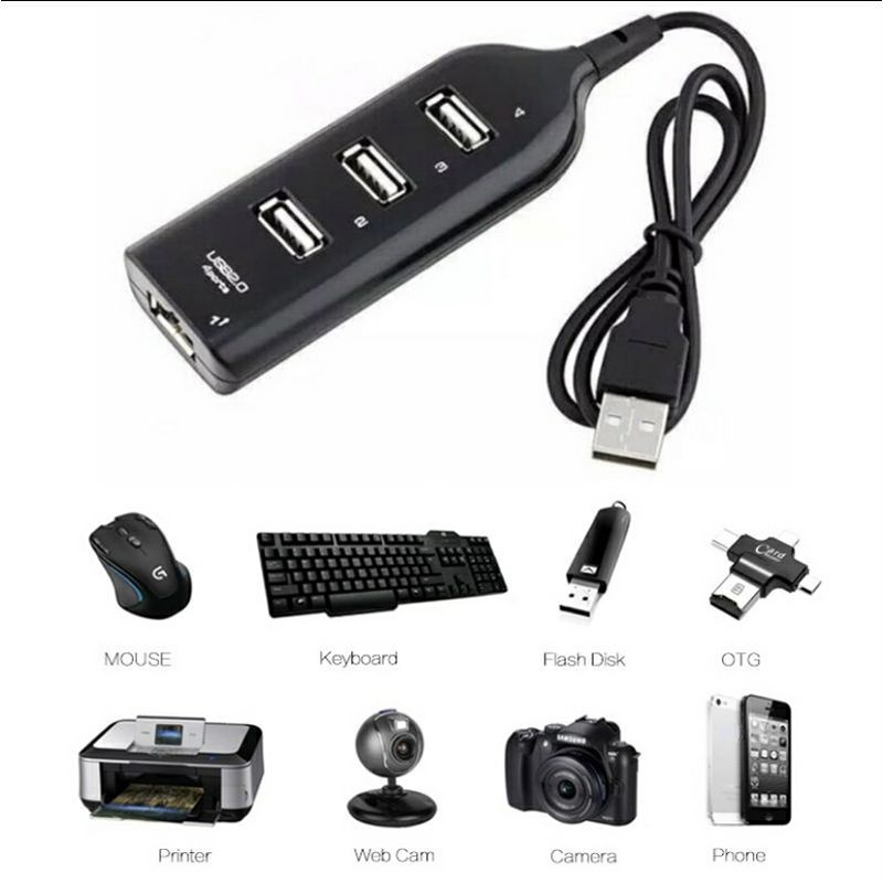 ฮับ USB สําหรับแล็ปท็อป PC 4 พอร์ต USB2.0 Distribution Splitter Fast อะ ...