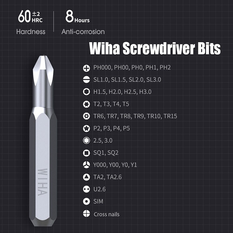 Wiha 44624 Micro-bit ชุด 40 in 1 แม่เหล็กไฟฟ้าสถิต Dissipative ไขควงชุด ...