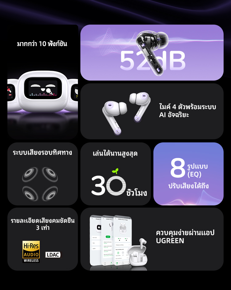 UGREEN Clipbuds Magic หูฟังบลูทูธคลิปหนีบ หน้าจอสัมผัสอัจฉริยะ Bluetooth 5.4 ความหน่วงต่ำ ใช้งานได้นาน 30 ชั่วโมง กันน้ำระดับ IPX5