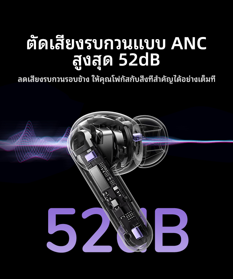 UGREEN Clipbuds Magic หูฟังบลูทูธคลิปหนีบ หน้าจอสัมผัสอัจฉริยะ Bluetooth 5.4 ความหน่วงต่ำ ใช้งานได้นาน 30 ชั่วโมง กันน้ำระดับ IPX5