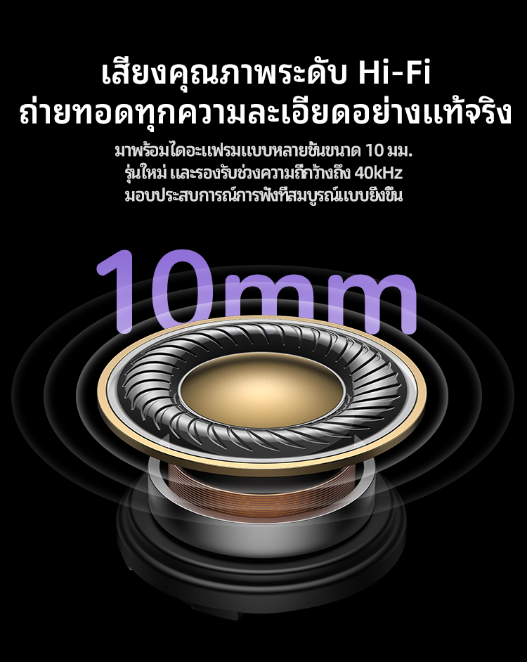 UGREEN Clipbuds Magic หูฟังบลูทูธคลิปหนีบ หน้าจอสัมผัสอัจฉริยะ Bluetooth 5.4 ความหน่วงต่ำ ใช้งานได้นาน 30 ชั่วโมง กันน้ำระดับ IPX5