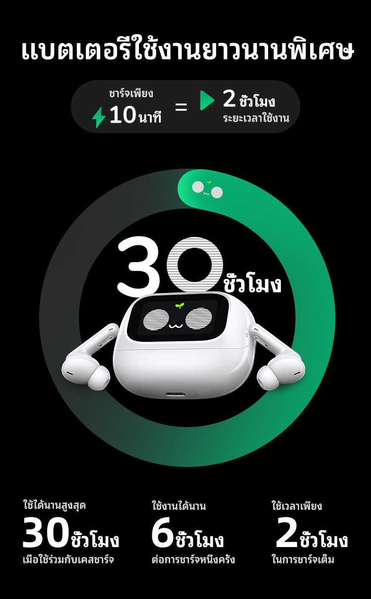 UGREEN Clipbuds Magic หูฟังบลูทูธคลิปหนีบ หน้าจอสัมผัสอัจฉริยะ Bluetooth 5.4 ความหน่วงต่ำ ใช้งานได้นาน 30 ชั่วโมง กันน้ำระดับ IPX5