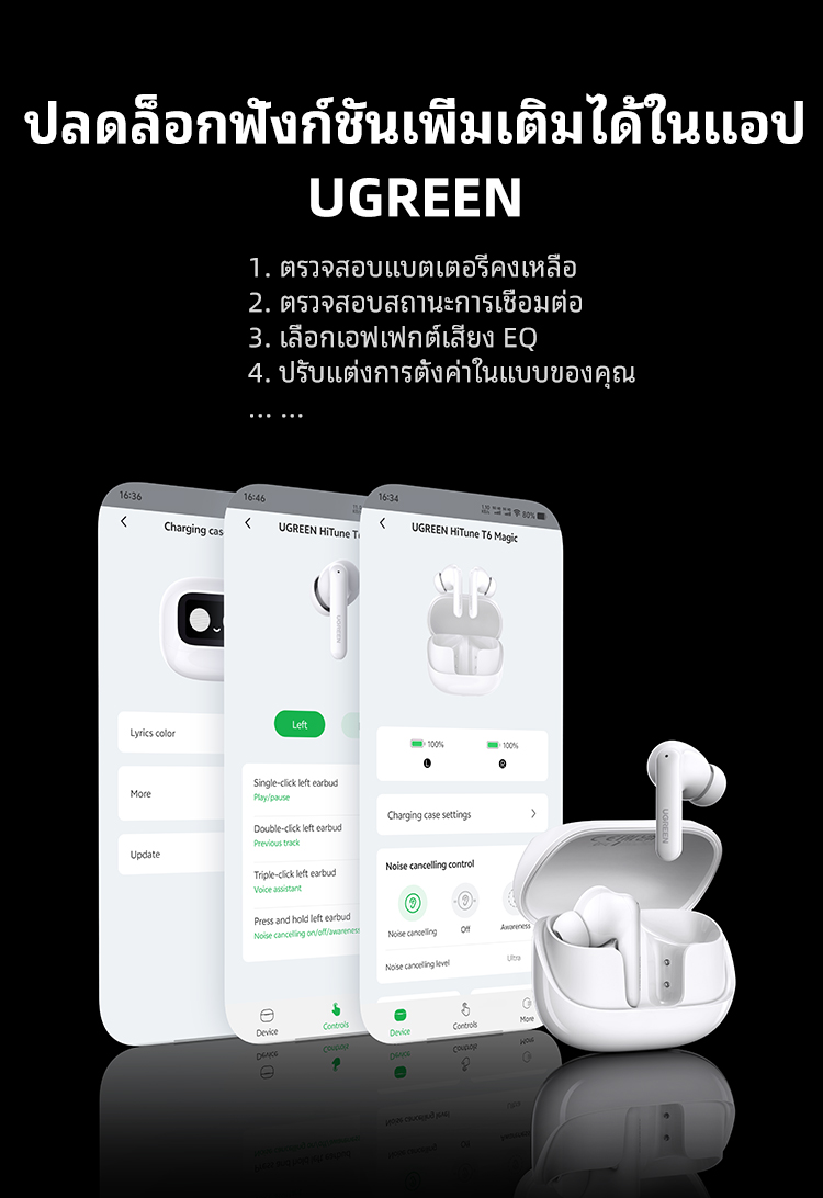 UGREEN Clipbuds Magic หูฟังบลูทูธคลิปหนีบ หน้าจอสัมผัสอัจฉริยะ Bluetooth 5.4 ความหน่วงต่ำ ใช้งานได้นาน 30 ชั่วโมง กันน้ำระดับ IPX5