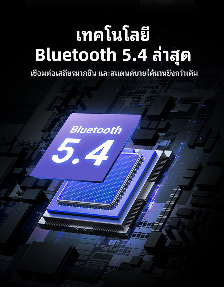 UGREEN Clipbuds Magic หูฟังบลูทูธคลิปหนีบ หน้าจอสัมผัสอัจฉริยะ Bluetooth 5.4 ความหน่วงต่ำ ใช้งานได้นาน 30 ชั่วโมง กันน้ำระดับ IPX5