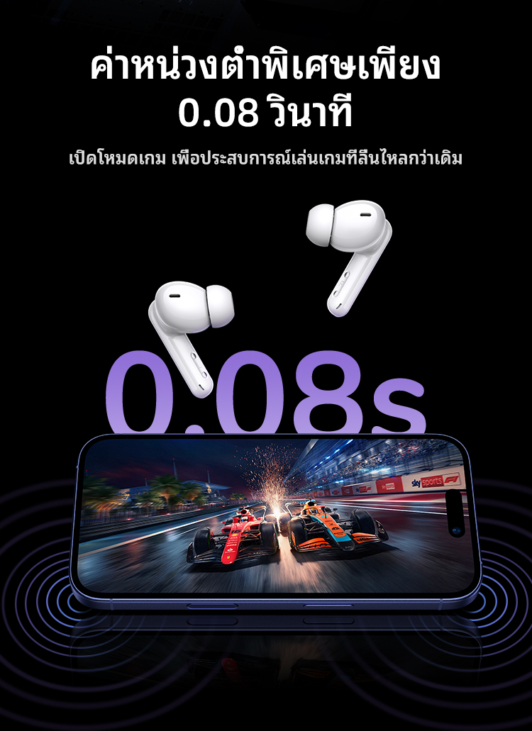 UGREEN Clipbuds Magic หูฟังบลูทูธคลิปหนีบ หน้าจอสัมผัสอัจฉริยะ Bluetooth 5.4 ความหน่วงต่ำ ใช้งานได้นาน 30 ชั่วโมง กันน้ำระดับ IPX5
