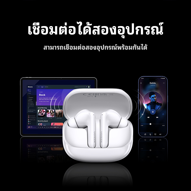 UGREEN Clipbuds Magic หูฟังบลูทูธคลิปหนีบ หน้าจอสัมผัสอัจฉริยะ Bluetooth 5.4 ความหน่วงต่ำ ใช้งานได้นาน 30 ชั่วโมง กันน้ำระดับ IPX5