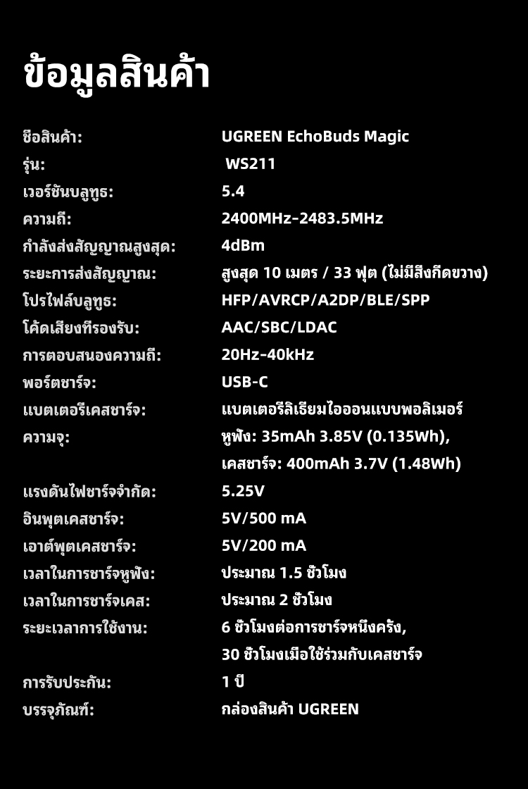 UGREEN Clipbuds Magic หูฟังบลูทูธคลิปหนีบ หน้าจอสัมผัสอัจฉริยะ Bluetooth 5.4 ความหน่วงต่ำ ใช้งานได้นาน 30 ชั่วโมง กันน้ำระดับ IPX5