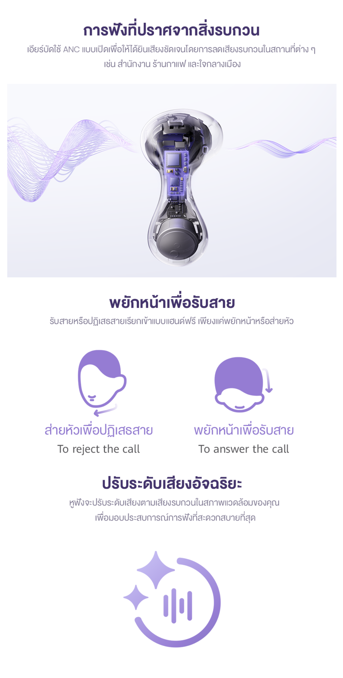 HUAWEI รุ่น Freebuds 6 หูฟังบลูทูธ Bluetooth 5.2 เสียงคุณภาพด้วยไดรเวอร์คู่