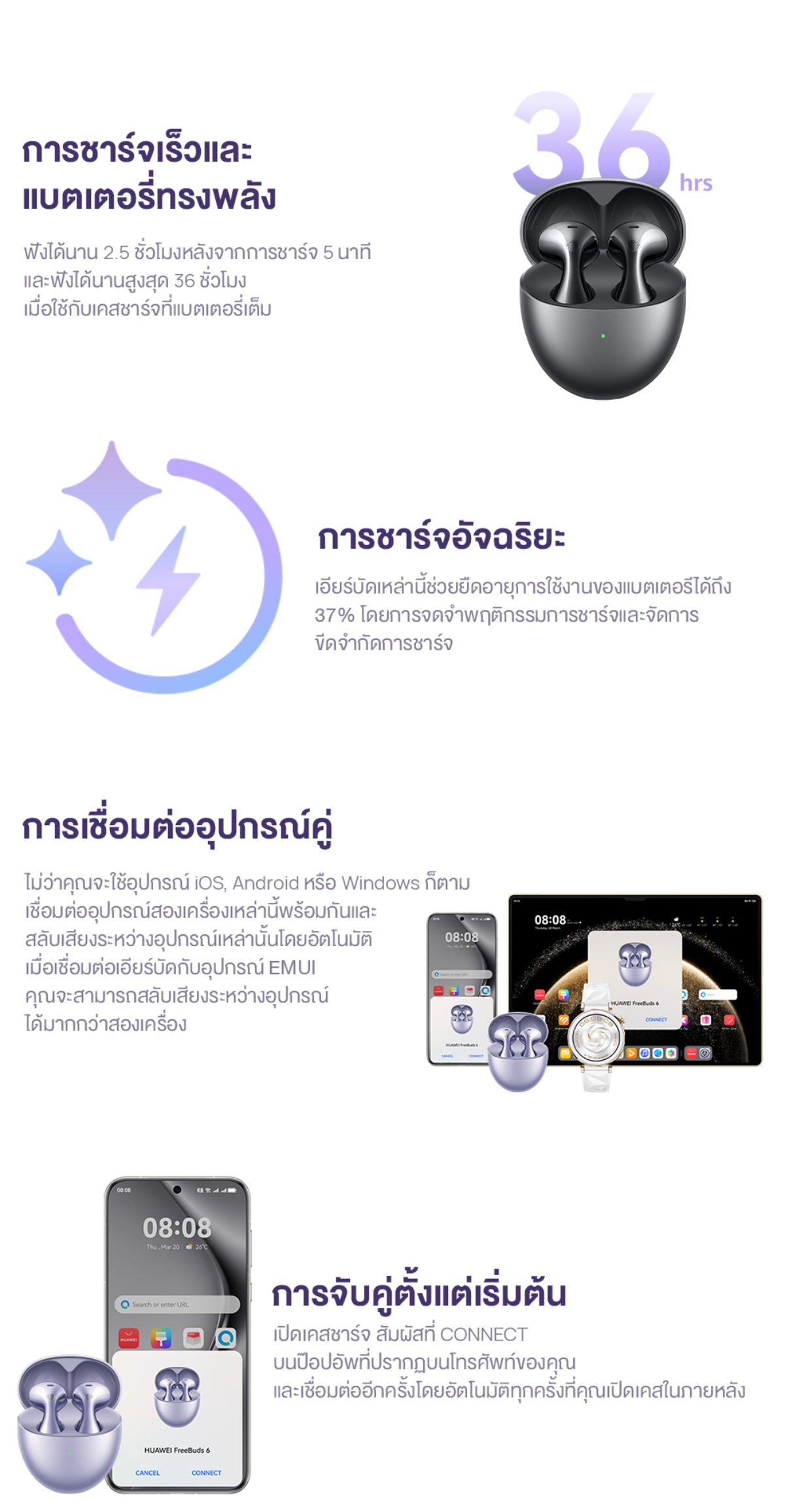 HUAWEI รุ่น Freebuds 6 หูฟังบลูทูธ Bluetooth 5.2 เสียงคุณภาพด้วยไดรเวอร์คู่