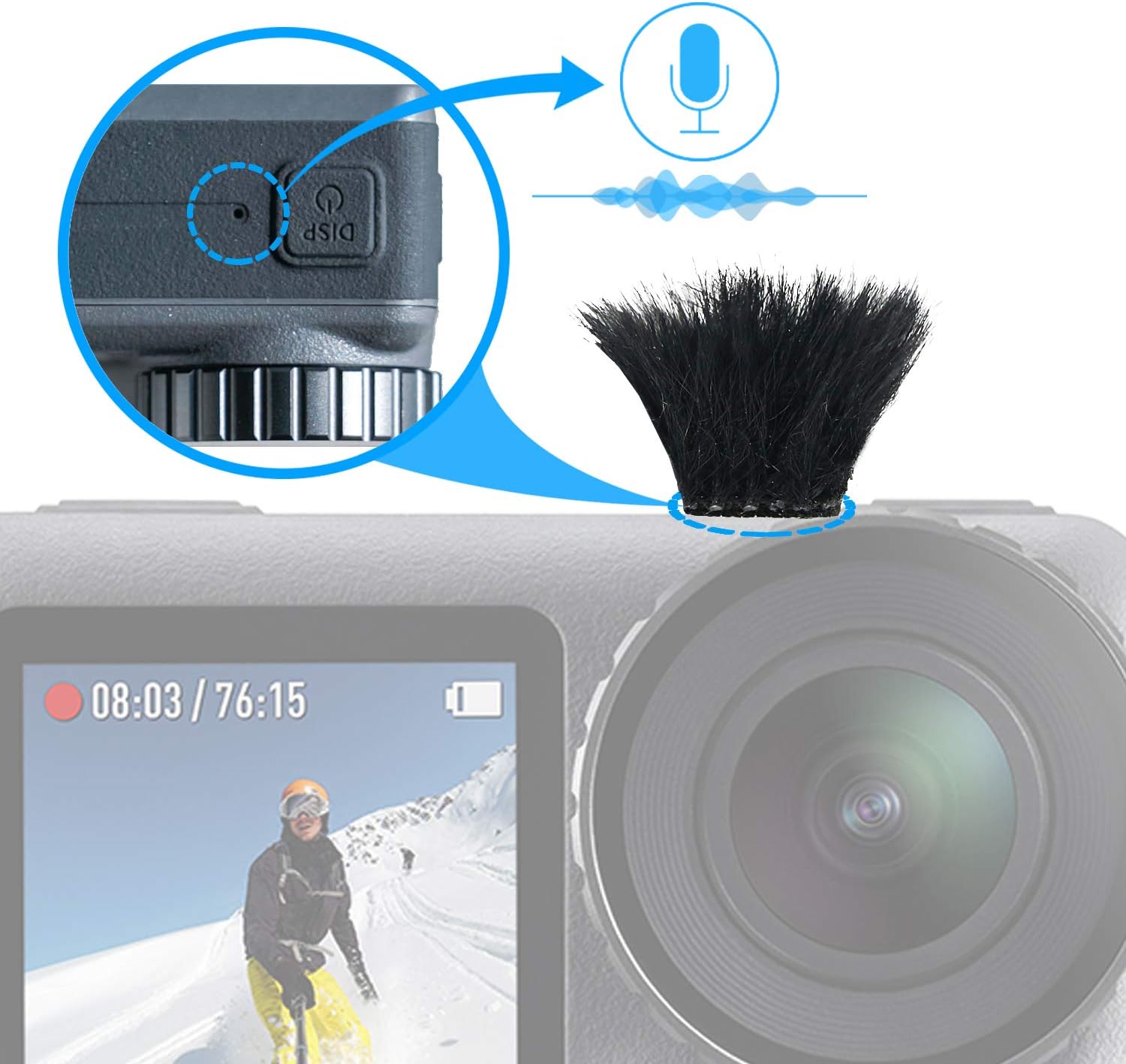 Wanjason Camera Mic Wind Muff สําหรับ DJI Osmo Action Camera, Sony RX1 ...