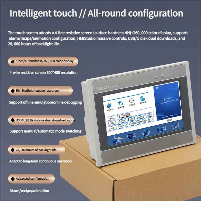 AMSAMOTION 4G หน้าจอสัมผัส PLC เครื่องออลอินวัน HMI Modbus RTU master ...