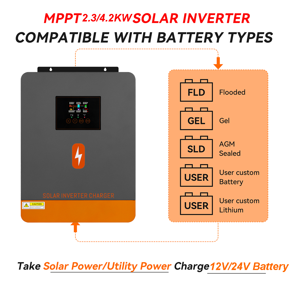 ร้านค้าอย่างเป็นทางการPowMr MPPT 4.2KW Solar Hybrid Inverter ในตัว 100A ...