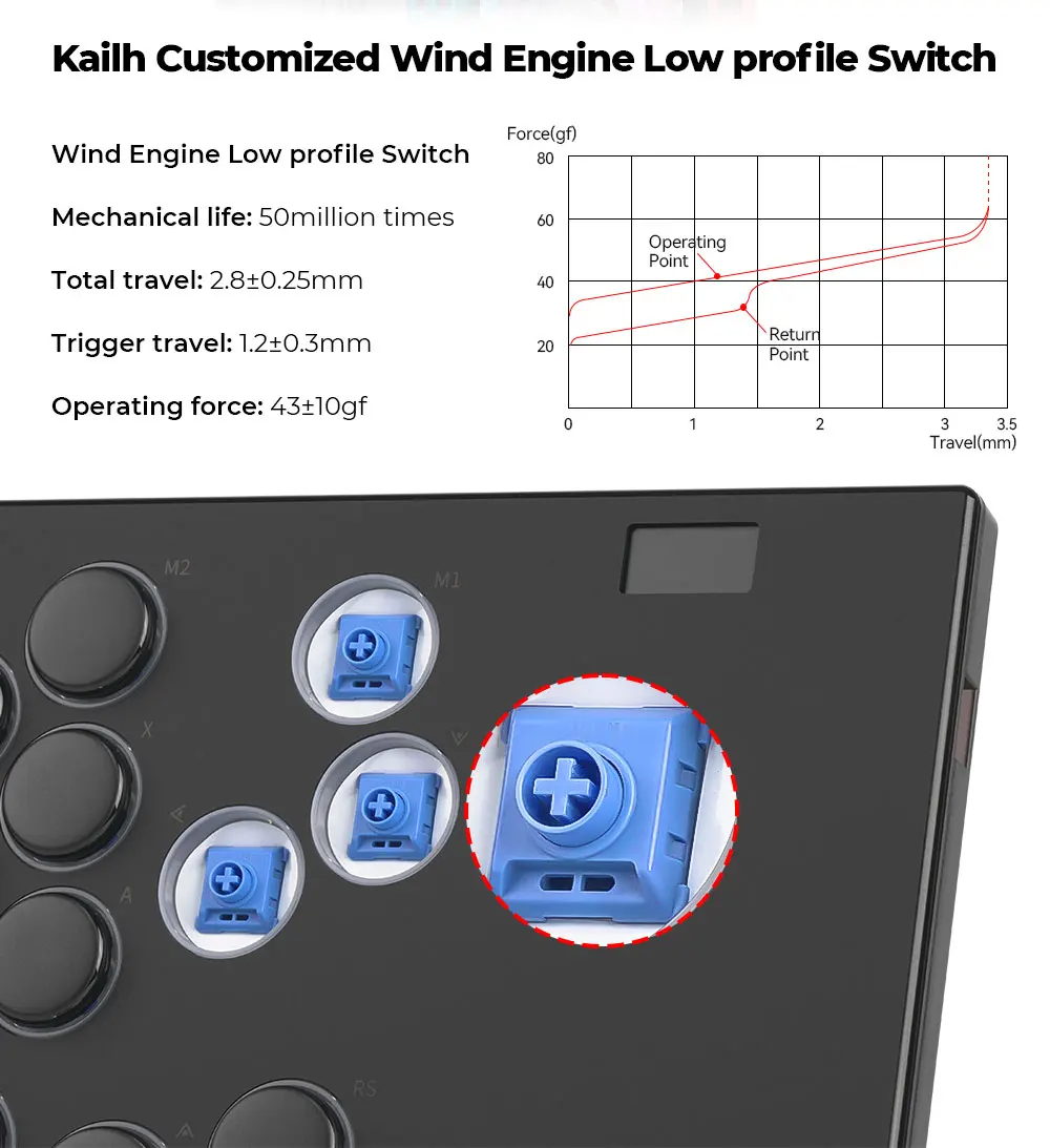Haute42 E16 Mirrored Hitbox Leverless Controller สําหรับ PC/PS4/PS5 ...