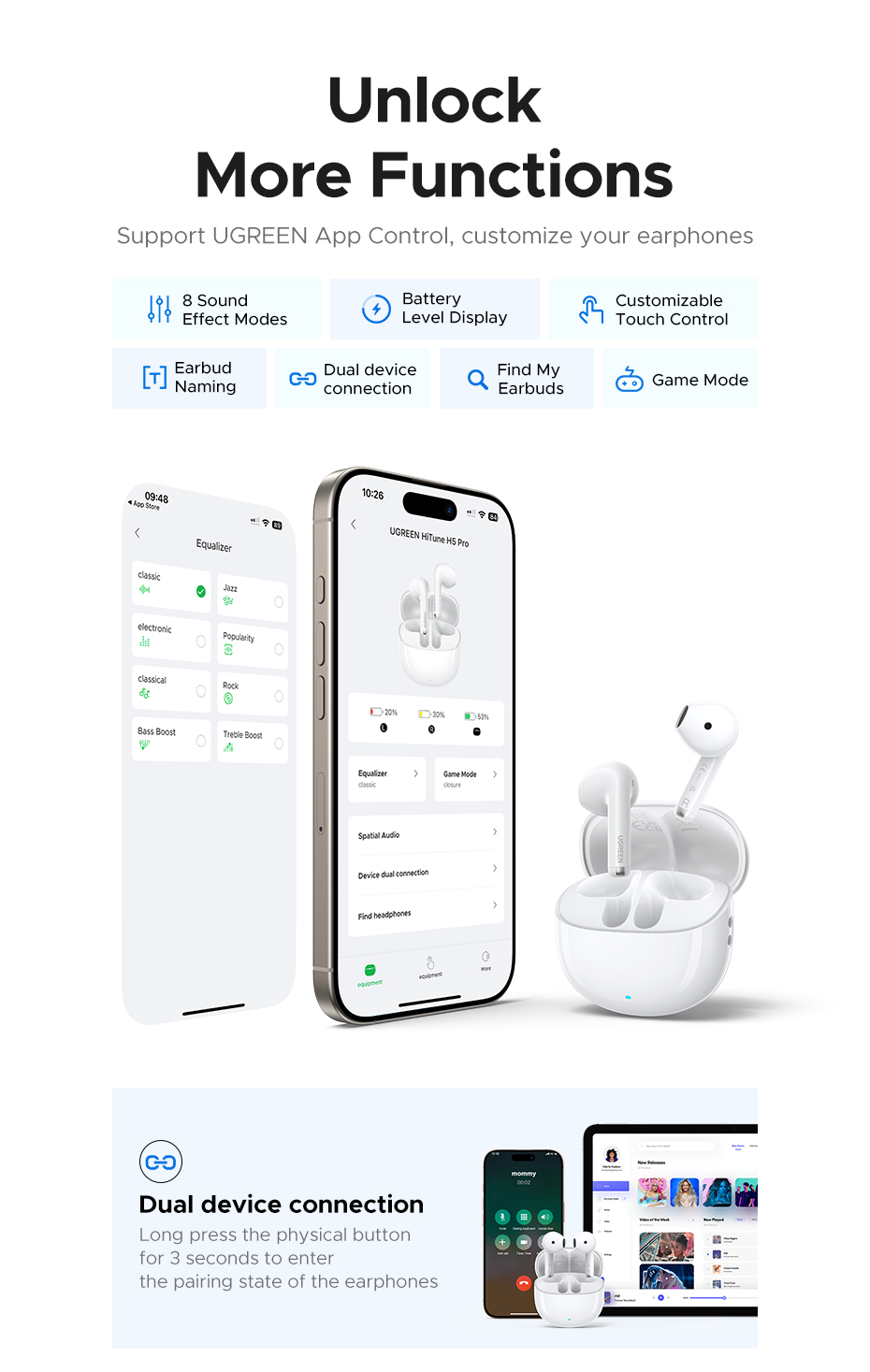 UGREEN LightBuds Bluetooth 6.0 หูฟังชนิดใส่ในหูเวลาเล่น 35 ชม. หูฟังไร้ ...