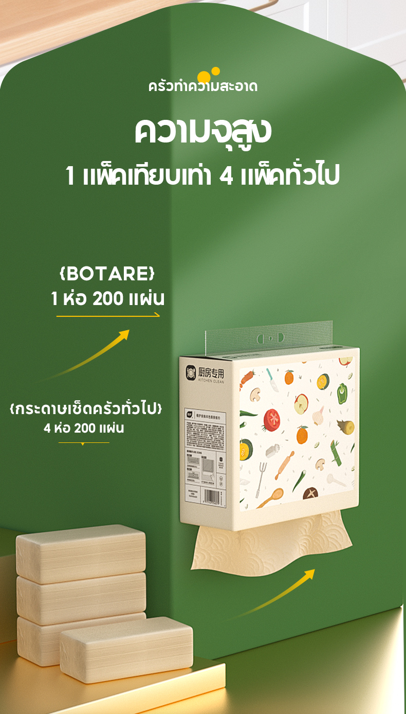 【4ห่อ】Botare กระดาษซับน้ำมันแบบแขวน ดูดซับคราบน้ำมันในครัว แพ็คใหญ่ 2 ...