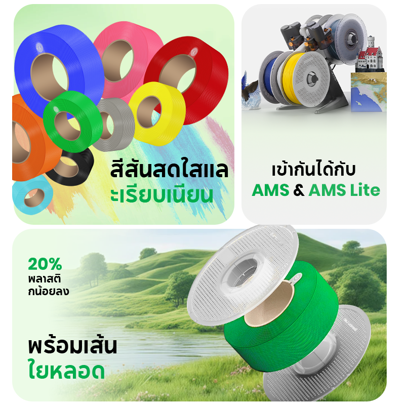 Bambu Lab PLA translucent 3D Printer filament (มาพร้อมกับม้วน) พื้นผิว ...