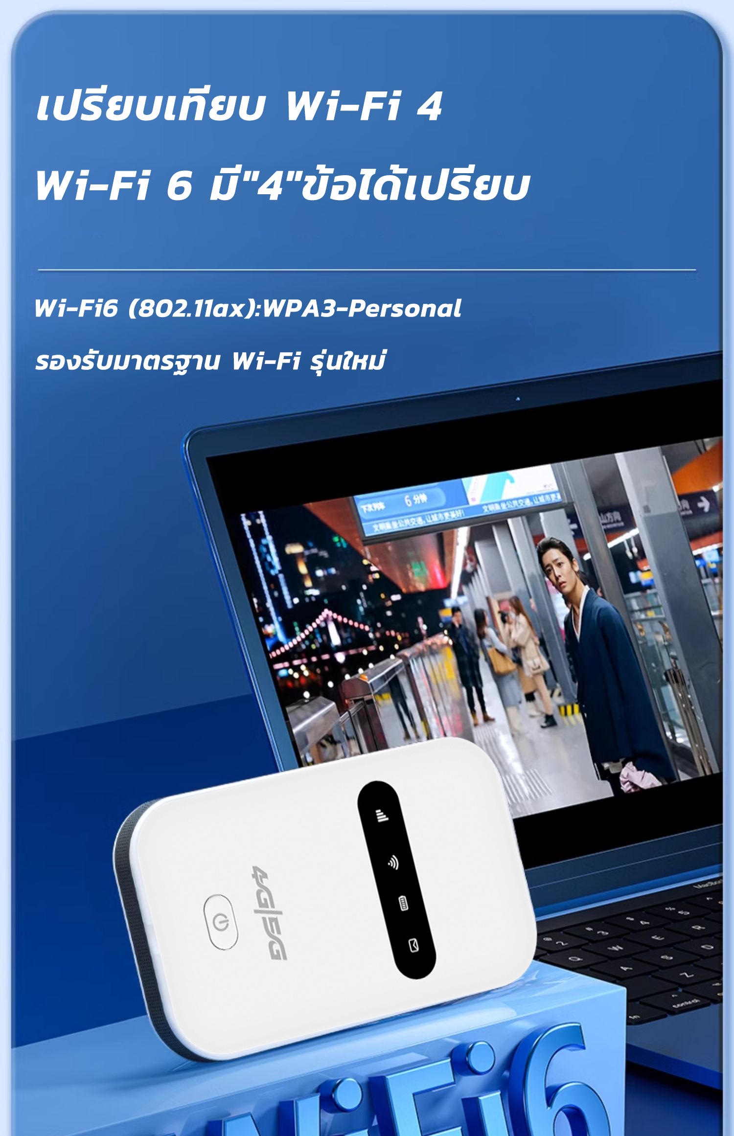 【ความเร็ว 5G】ไวไฟพกพา wifi 1950mbbs ประสิทธิภาพสูง รองรับ 32 อุปกรณ์ ...
