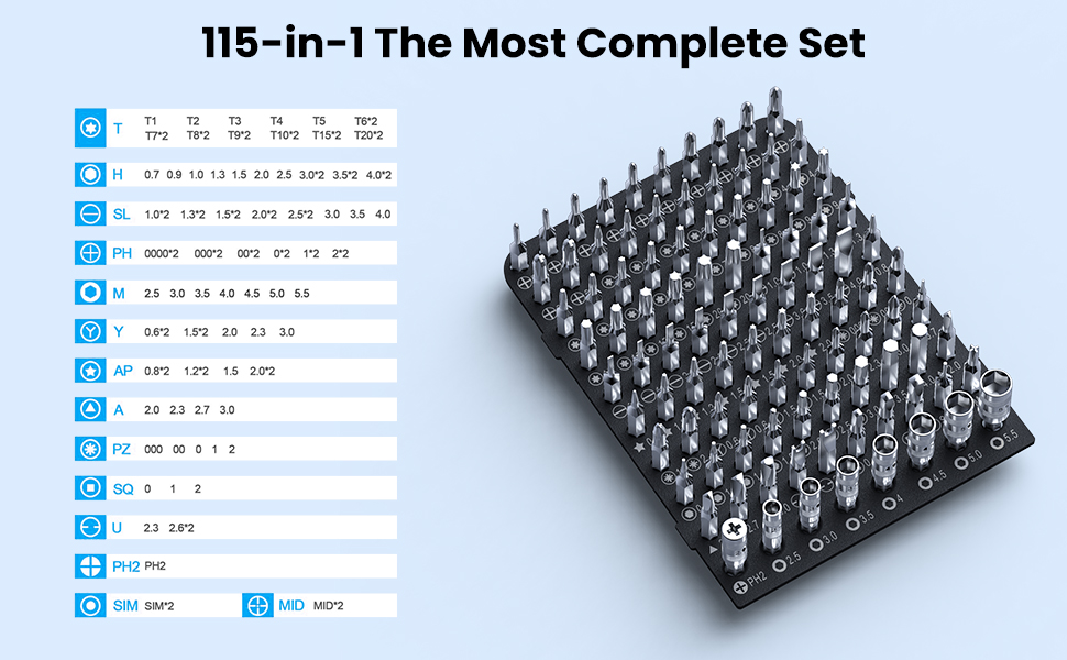 POWKITS 115 in 1 Precision ไขควงชุด - CR-V อเนกประสงค์สําหรับพีซี, แล็ป ...