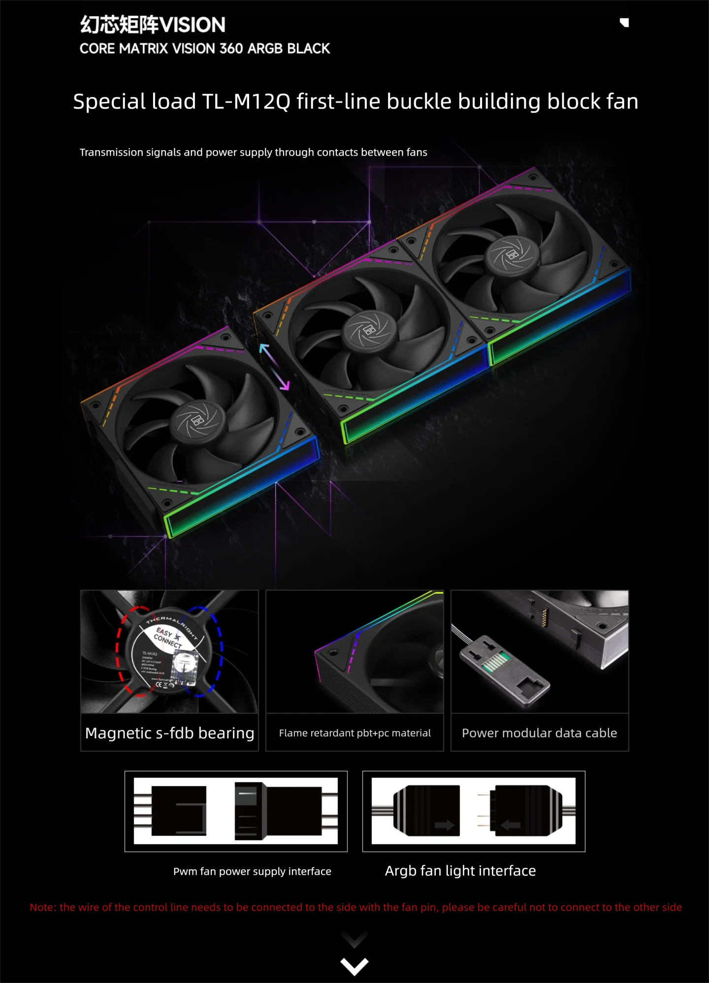 Thermalright CORE MATRIX 360 VISION CPU Water Cooler 2 นิ้วหน้าจอ IPS ...