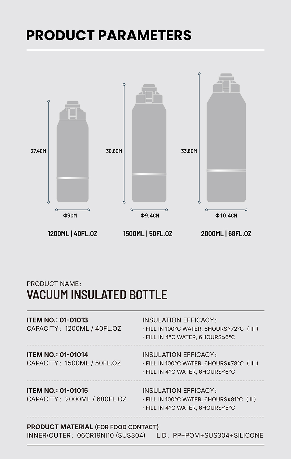 TYESO 01-01013 / 01-01014 / 01-01015 ขวดน้ำเก็บอุณหภูมิ 1200ml / 1500ml ...