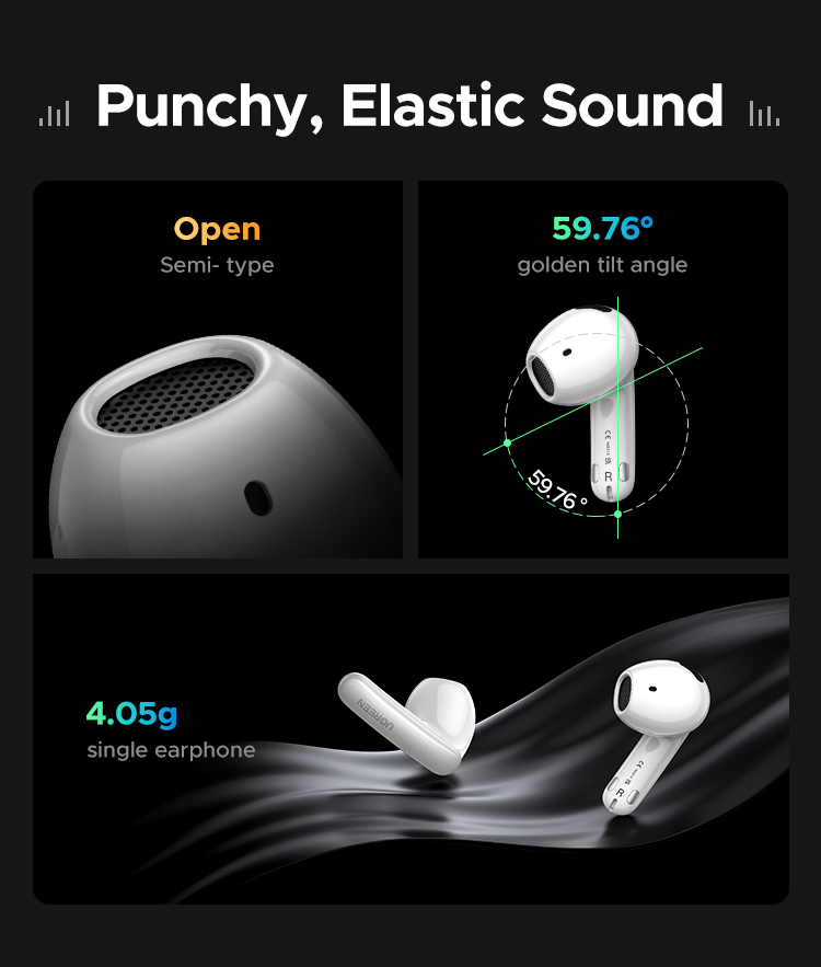 【ANC&ENC】UGREEN LightBuds Pro Bluetooth 6.0 Al Wind ลดเสียงรบกวน Hi-Res ...