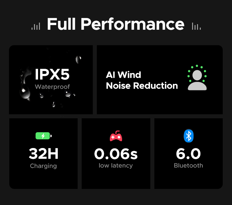 【ANC&ENC】UGREEN LightBuds Pro Bluetooth 6.0 Al Wind ลดเสียงรบกวน Hi-Res ...