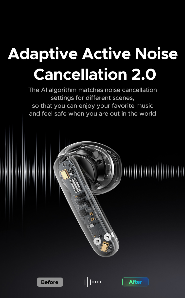 【ANC&ENC】UGREEN LightBuds Pro Bluetooth 6.0 Al Wind ลดเสียงรบกวน Hi-Res ...