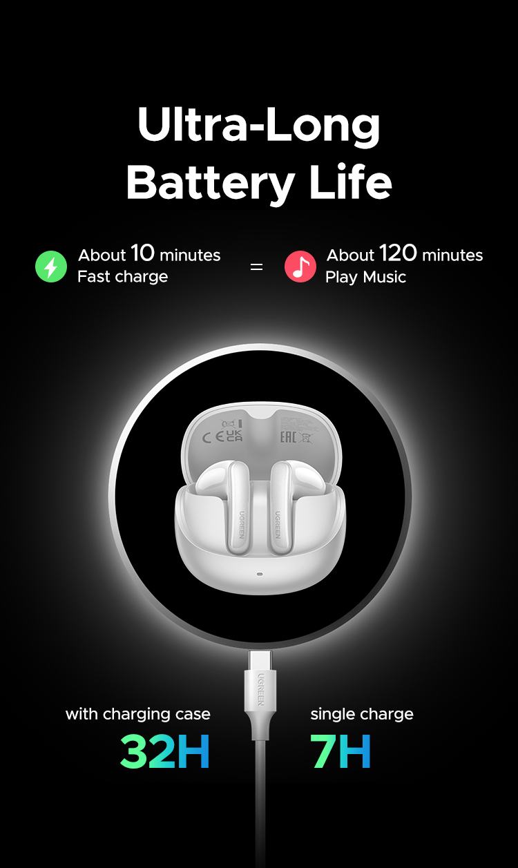 【ANC&ENC】UGREEN LightBuds Pro Bluetooth 6.0 Al Wind ลดเสียงรบกวน Hi-Res ...